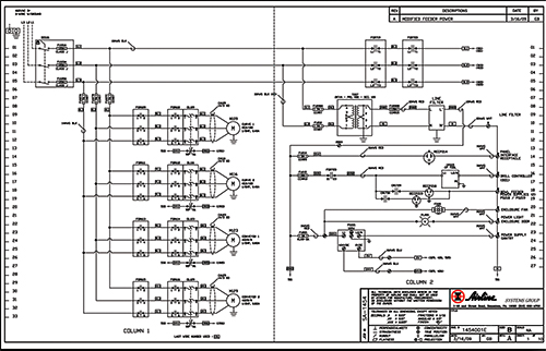 Finalized Safety System Electrical Findings & Controls Scope Statement