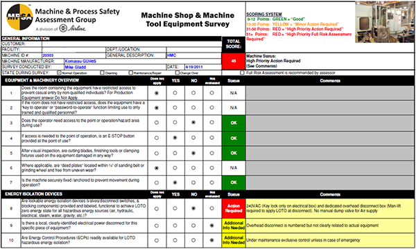 Safety Survey